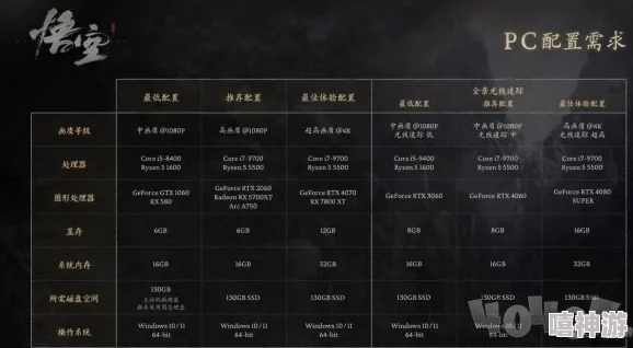 揭秘黑神话悟空:如何解锁并运用妙诀的详细方法指南 揭秘黑神话悟空:如何解锁并运用妙诀的详细方法指南