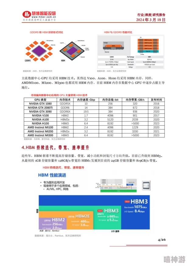 关于XXXX69HD-HDm的技术创新与市场前景分析,探讨其在行业中的竞争力和发展潜力 关于XXXX69HD-HDm的技术创新与市场前景分析,探讨其在行业中的竞争力和发展潜力