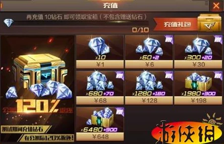穿越火线枪战王者钻石礼包是否存在保底机制详解