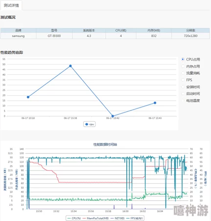 Fulao2检测线路1:深入解析该检测线路的功能与应用,助力提升设备运行效率和安全性 Fulao2检测线路1:深入解析该检测线路的功能与应用,助力提升设备运行效率和安全性