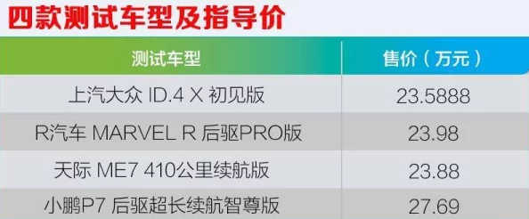 差差差30分：如何在学习中找到动力，提升成绩，实现逆袭的成功之路？
