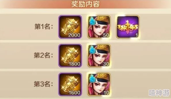 《侠客风云传online》大罗洞天全新玩法震撼登场,探索未知秘境现已开启 《侠客风云传online》大罗洞天全新玩法震撼登场,探索未知秘境现已开启