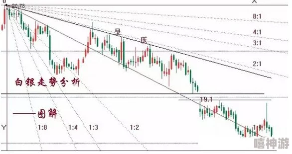 B站406入口2023,锲而不舍,日新月异,势如破竹 B站406入口2023,锲而不舍,日新月异,势如破竹