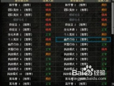 2022穿越火线永久道具兑换码全集及最新汇总 2022穿越火线永久道具兑换码全集及最新汇总