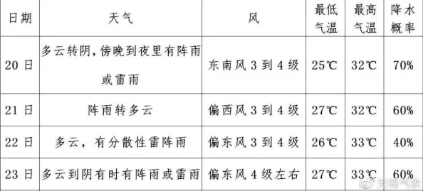 17槽:千疮百孔,难以为继的电商平台乱象 17槽:千疮百孔,难以为继的电商平台乱象