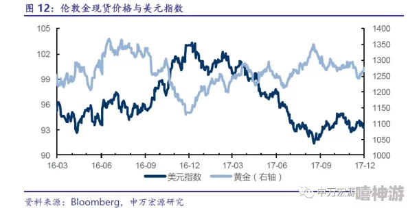51大豆行情网仙林踪2023功能:揭示大豆市场走势,为投资者提供准确信息 51大豆行情网仙林踪2023功能:揭示大豆市场走势,为投资者提供准确信息