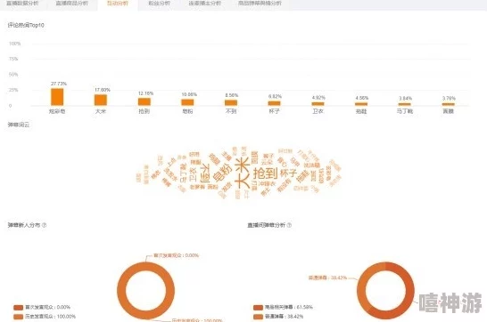 红桃网站视频:最新动态与用户反馈,探讨平台内容丰富性及其对观众的吸引力和影响力 红桃网站视频:最新动态与用户反馈,探讨平台内容丰富性及其对观众的吸引力和影响力
