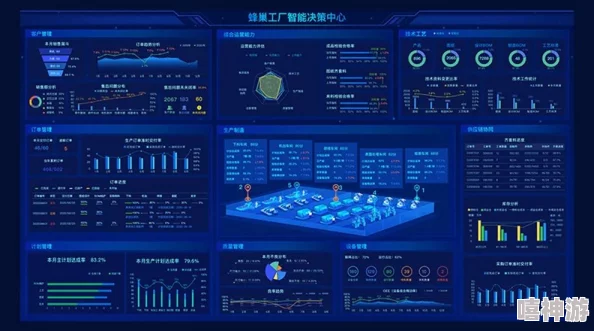 绑定大rb系统云瑶，助力企业数字化转型，实现智能管理与高效运营的新模式