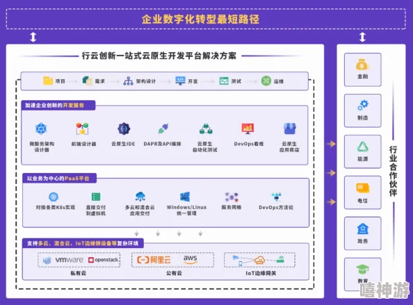 绑定大rb系统云瑶，助力企业数字化转型，实现智能管理与高效运营的新模式