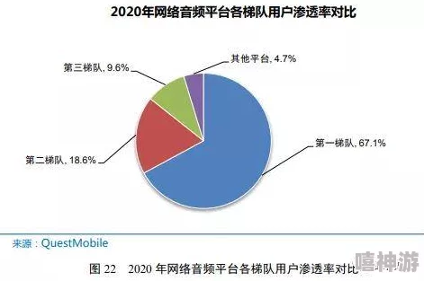 博雅与榜一大哥：在竞争激烈的环境中，如何找到自己的定位与发展方向？