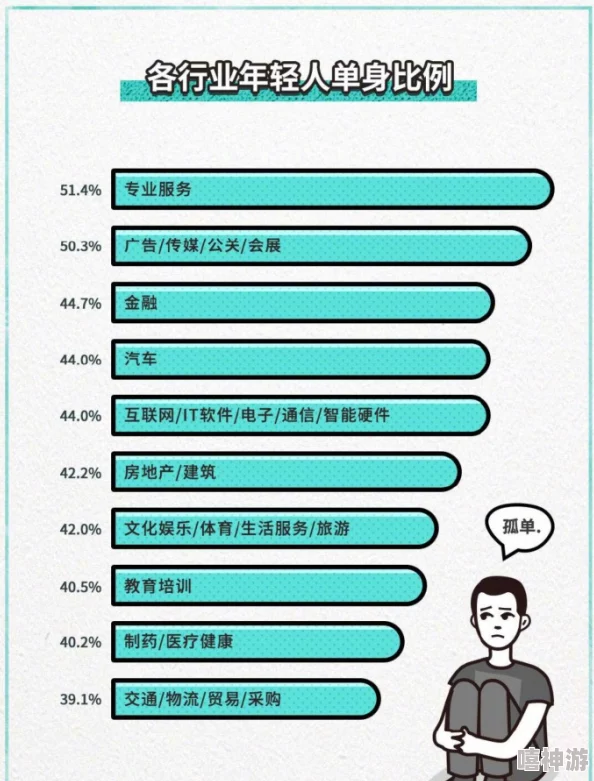 按摩羞羞漫画：探讨其在现代社会中的流行趋势与文化影响，揭示背后的心理因素与受众群体分析