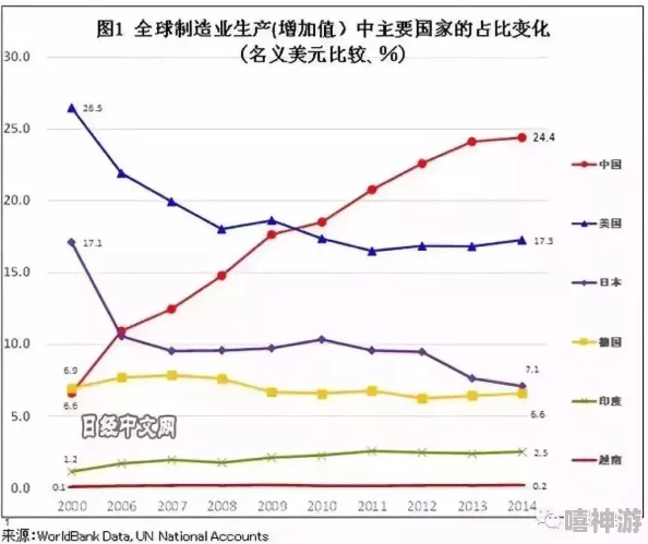 国产A√:为何中国制造的产品在全球市场上备受青睐? 国产A√:为何中国制造的产品在全球市场上备受青睐?
