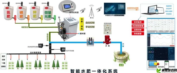 优质JY灌溉系统苏软软：提升农业生产效率，助力可持续发展与生态平衡的创新解决方案