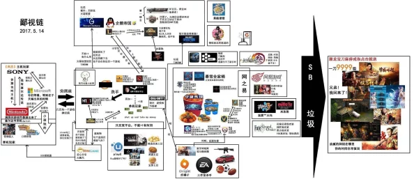 7x7x7x7x任意槽蘑菇：新型游戏机制引发玩家热议，创新玩法带来无限可能性！