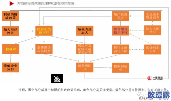 黑料网址：深入解析网络黑色产业链及其对社会的影响与对策建议