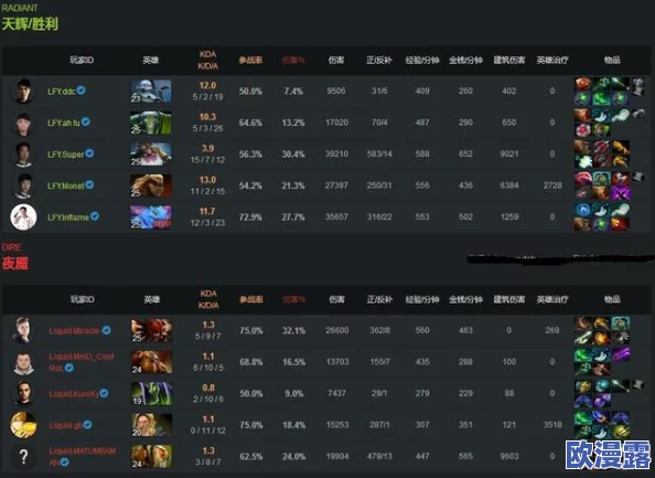 黑料每日大赛:各路选手纷纷亮相,争夺最具影响力的黑料之王! 黑料每日大赛:各路选手纷纷亮相,争夺最具影响力的黑料之王!