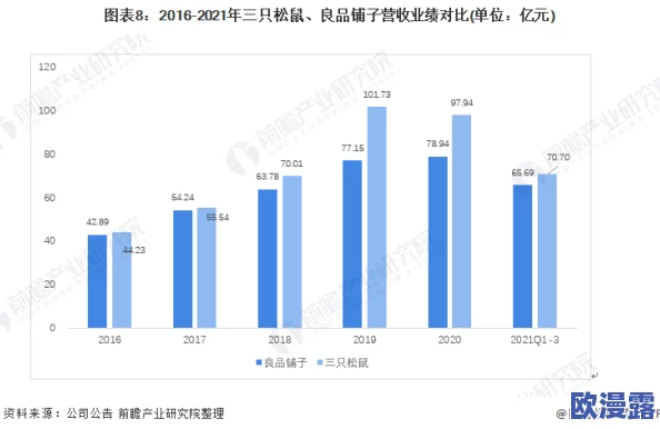 国产精产国品一二AAA片:解析其行业影响与市场潜力,探讨国产影片崛起的背后故事与发展趋势 国产精产国品一二AAA片:解析其行业影响与市场潜力,探讨国产影片崛起的背后故事与发展趋势