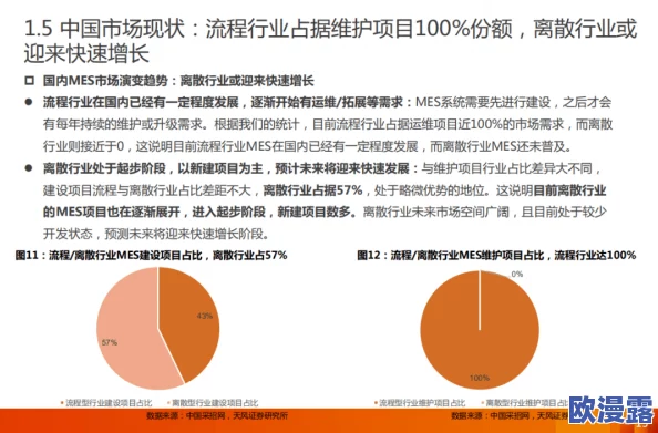 黑料社区不打烊：揭示其对网络文化影响及潜在风险的深度分析与探讨