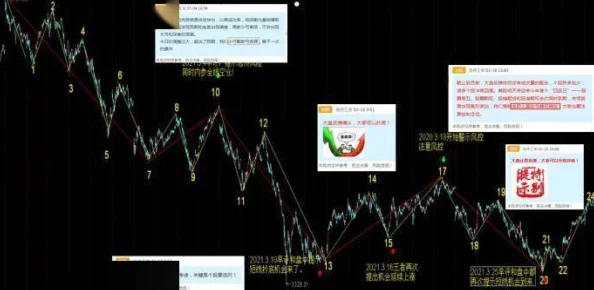 黑料社区不打烊：揭示其对网络文化影响及潜在风险的深度分析与探讨