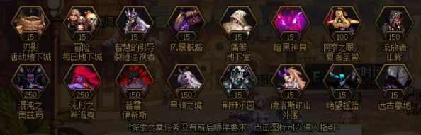 DNF刃影角色应选择哪个希洛克团本装备搭配方案 DNF刃影角色应选择哪个希洛克团本装备搭配方案