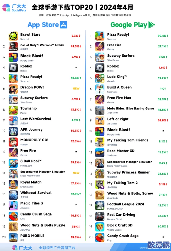 2024热门推荐：多人小孩游戏精选及高人气手游排行榜下载