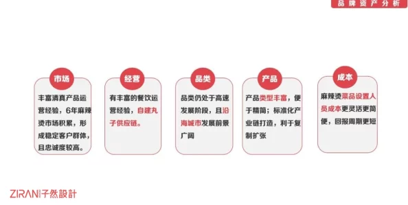 妙洁一次性合家欢与美发店的优劣比较:消费者体验与市场反馈分析 妙洁一次性合家欢与美发店的优劣比较:消费者体验与市场反馈分析
