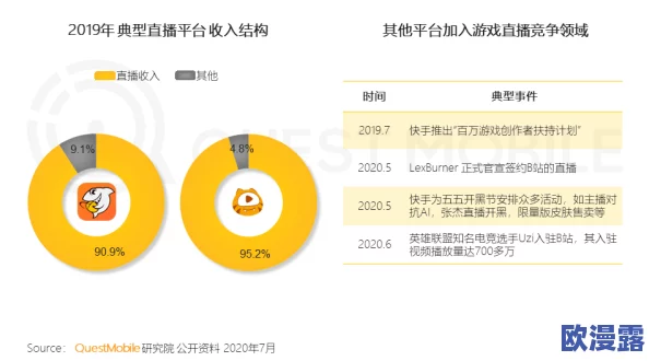 proumb站官网进入:最新进展与功能介绍,助力用户更便捷地获取信息和服务 proumb站官网进入:最新进展与功能介绍,助力用户更便捷地获取信息和服务