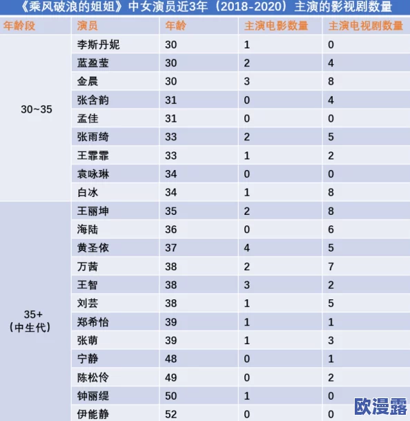 姐姐破产了：探讨金融危机对家庭的影响及如何走出经济困境的有效策略与建议