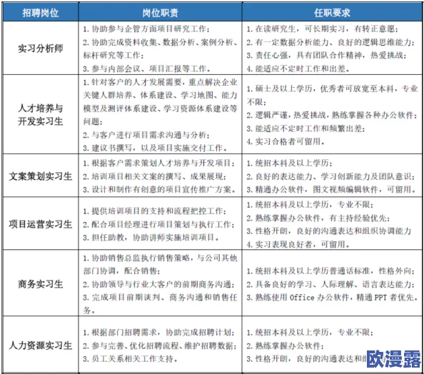 911红领巾今天最新消息：关于活动安排和参与方式的详细信息已正式公布，敬请关注！