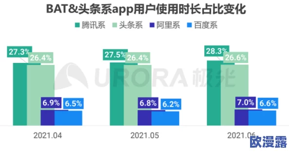 香蕉app＂一夜之间用户激增，吸引数百万年轻人关注，背后究竟隐藏着怎样的秘密与机遇？