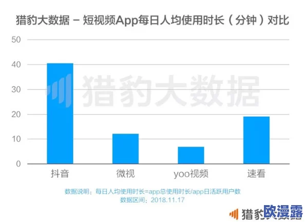 香蕉app＂一夜之间用户激增，吸引数百万年轻人关注，背后究竟隐藏着怎样的秘密与机遇？