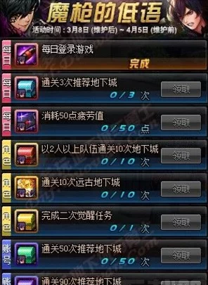 地下城与勇士：光枪职业高效刷装攻略，深渊副本精选路线推荐指南