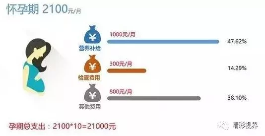 黄冈软件推广渠道:震惊!新兴渠道曝光,推广效果竟提高300%,让你无法想象的成功案例! 黄冈软件推广渠道:震惊!新兴渠道曝光,推广效果竟提高300%,让你无法想象的成功案例!