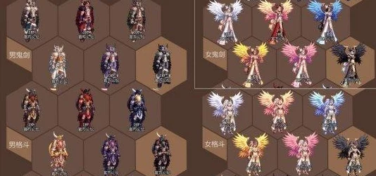 DNF女职业选择推荐:哪个女性角色最适合你的游戏风格? DNF女职业选择推荐:哪个女性角色最适合你的游戏风格?