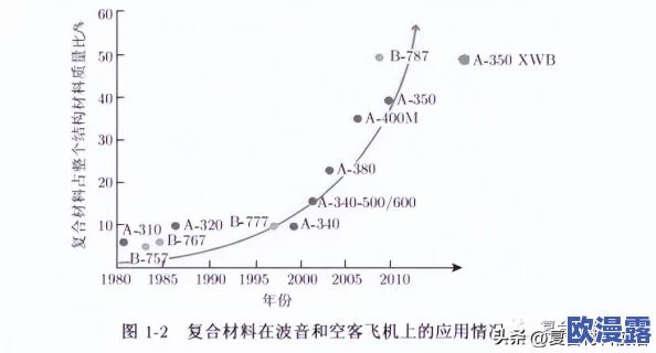 旅行者骑在雷神身上运动轮廓:感受力量与速度的完美结合,体验前所未有的冒险之旅 旅行者骑在雷神身上运动轮廓:感受力量与速度的完美结合,体验前所未有的冒险之旅