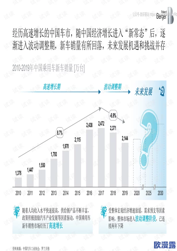 日韩精品一二三区：新兴市场的崛起与消费趋势分析，推动文化交流与经济合作的新机遇