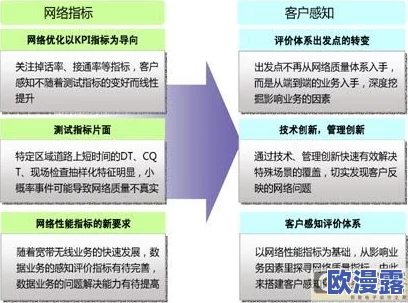 插逼逼软件:了解其功能、使用方法及用户体验的全面分析与讨论 插逼逼软件:了解其功能、使用方法及用户体验的全面分析与讨论