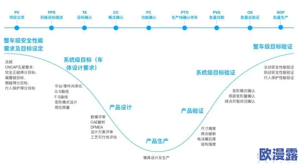 插逼逼软件:了解其功能、使用方法及用户体验的全面分析与讨论 插逼逼软件:了解其功能、使用方法及用户体验的全面分析与讨论