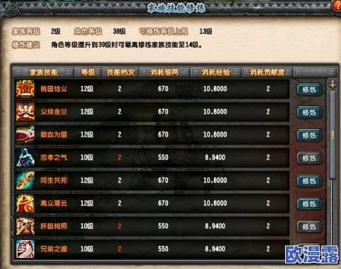 《暗喻幻想》王家阿基态专属解锁条件、属性技能及特色玩法全解析