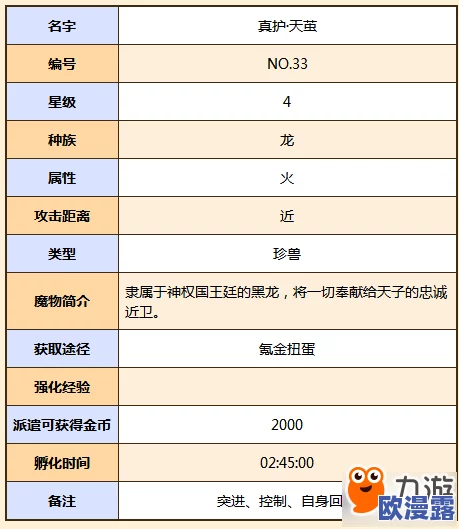 牧羊人之心:真护天茧羁绊材料详解及奖励全面介绍 牧羊人之心:真护天茧羁绊材料详解及奖励全面介绍