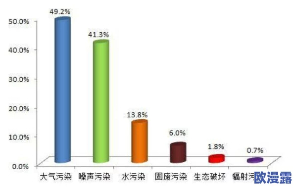 噼哩噼哩污染版在哪里？最新进展揭示了该版本的来源及其对环境的影响分析