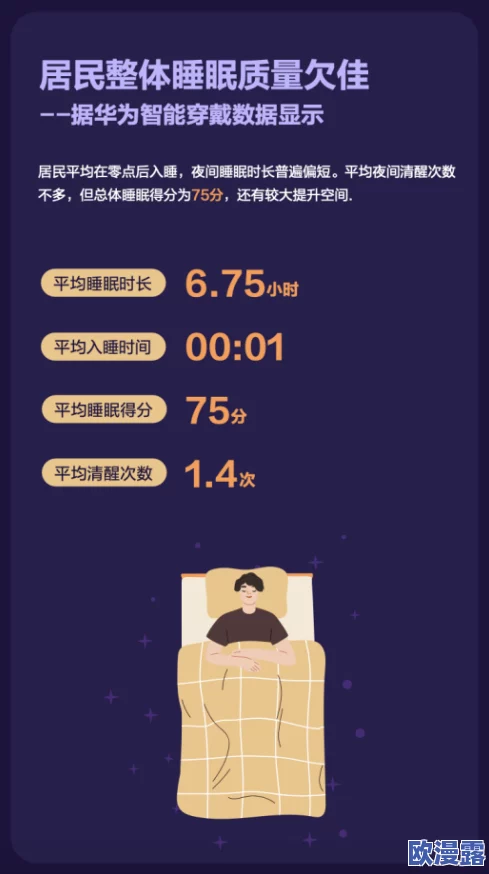 夜里禁止使用100应用:为了保护用户的睡眠质量和身心健康,相关部门决定在夜间限制部分应用程序的使用 夜里禁止使用100应用:为了保护用户的睡眠质量和身心健康,相关部门决定在夜间限制部分应用程序的使用