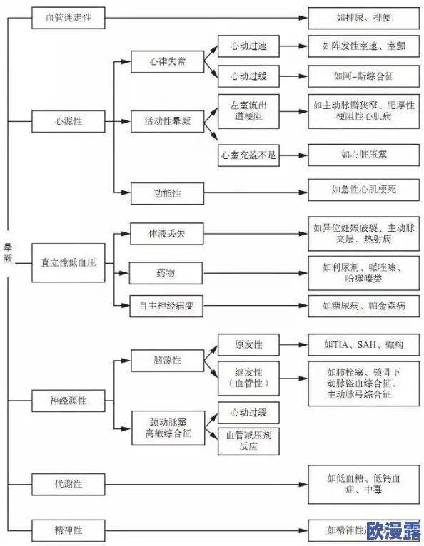震惊！黄色录像一级竟然涉及多个知名明星，背后隐藏的秘密让人难以置信！