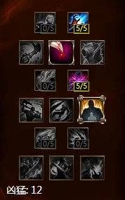 英雄联盟深度解析：卡牌大师辅助玩法与天赋符文搭配推荐指南