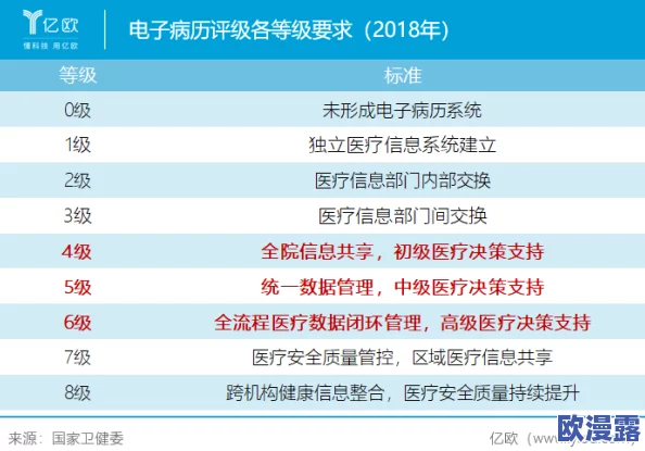 四川XXXXXLMEDJYF7777：探讨四川地区医疗资源配置与健康服务体系优化的研究分析