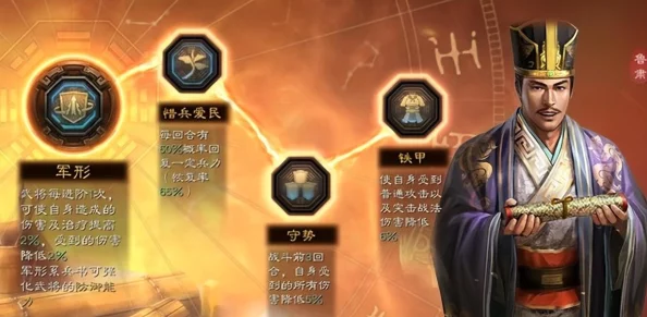 《三战陆逊新兵书》:深入解析陆逊在三国时期的军事策略与战术,探讨其对后世军事思想的影响与启示 《三战陆逊新兵书》:深入解析陆逊在三国时期的军事策略与战术,探讨其对后世军事思想的影响与启示