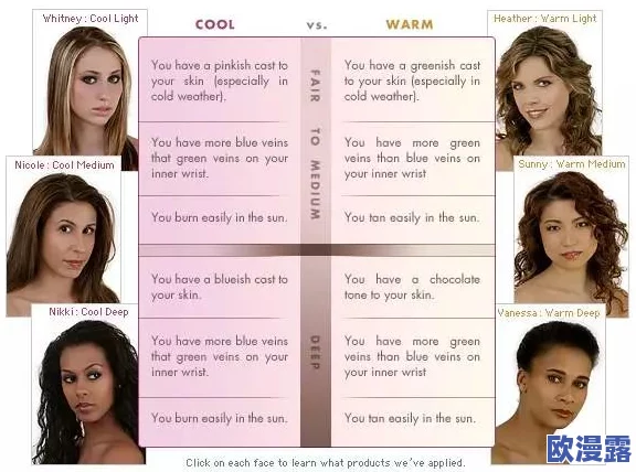 欧美色图一区:震惊!最新研究揭示这些图片背后的心理影响,竟然会改变你的情绪和思维方式! 欧美色图一区:震惊!最新研究揭示这些图片背后的心理影响,竟然会改变你的情绪和思维方式!