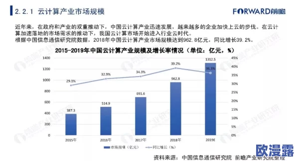 国精产品一区一区三区公司背景:新战略发布,预计将引发行业剧变,助力全球市场布局再升级! 国精产品一区一区三区公司背景:新战略发布,预计将引发行业剧变,助力全球市场布局再升级!