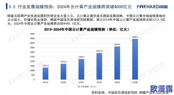 国精产品一区一区三区公司背景:新战略发布,预计将引发行业剧变,助力全球市场布局再升级! 国精产品一区一区三区公司背景:新战略发布,预计将引发行业剧变,助力全球市场布局再升级!