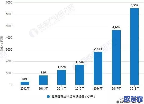 yp进口最新进展：市场需求持续增长，政策支持力度加大，行业前景广阔引发关注